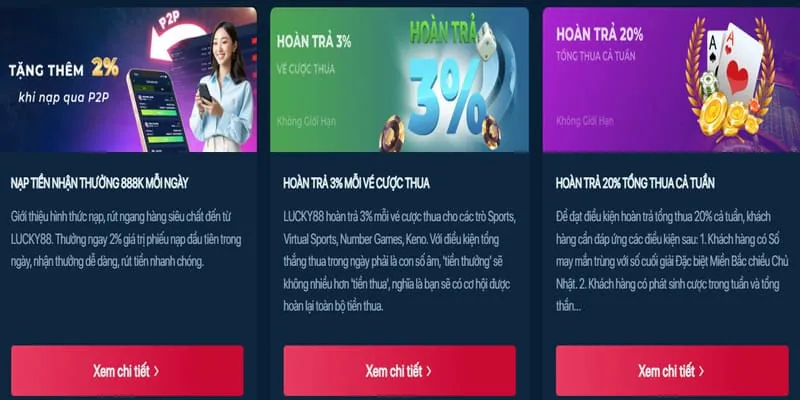 Bảo mật và an toàn dữ liệu tại Betvision